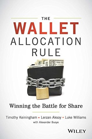 Read The Wallet Allocation Rule: Winning The Battle For Share - Timothy L. Keiningham file in ePub